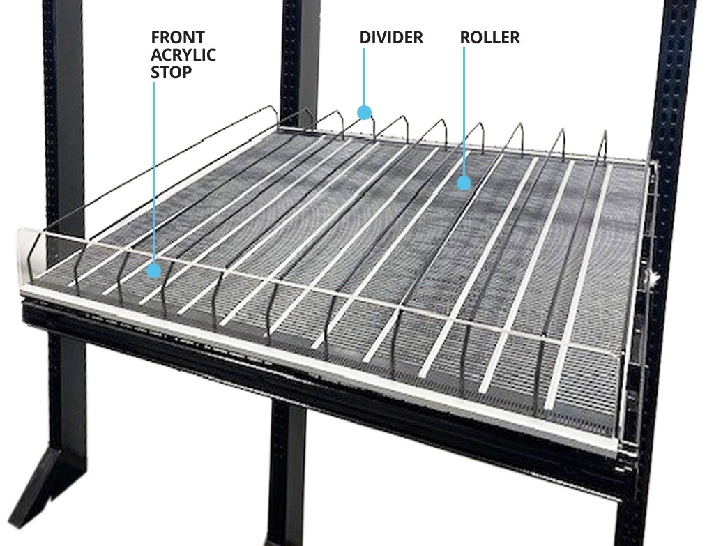 Roller Racks