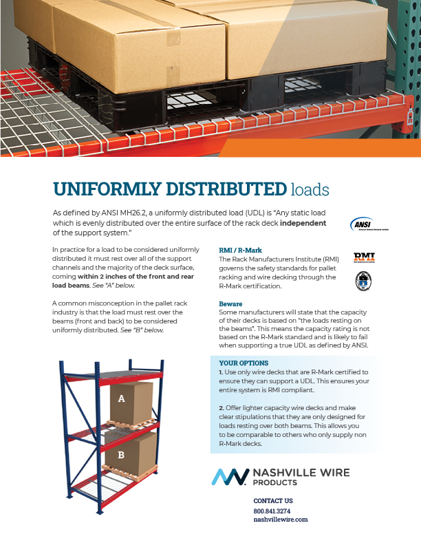 Uniform Distribution Loads