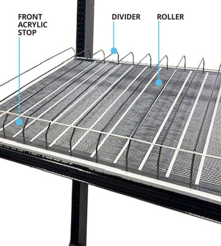 Roller Racks